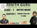 Number From One To Nine | Class 1 Maths  | Chapter 2| By Janvi Ma'am #zenithguru #maths #viral