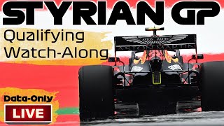 2020 Styrian Grand Prix Qualifying Live (TEST)