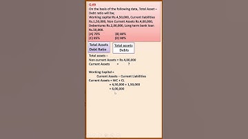 MCQ 69 Accounting Ratios| CLASS 12| ACCOUNTS| D K Goel Solutions| Shorts| Ratio@learnwithease