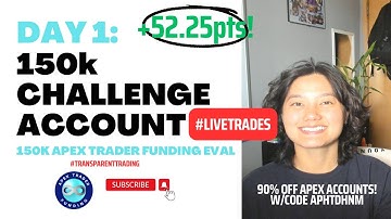 150k Account, +$998 (+52.25 /NQ pts) | Apex Trader Funding #livetrade