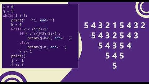 37 Number Triangle/Pyramid Pattern without any pre-defined method using while loop in Python