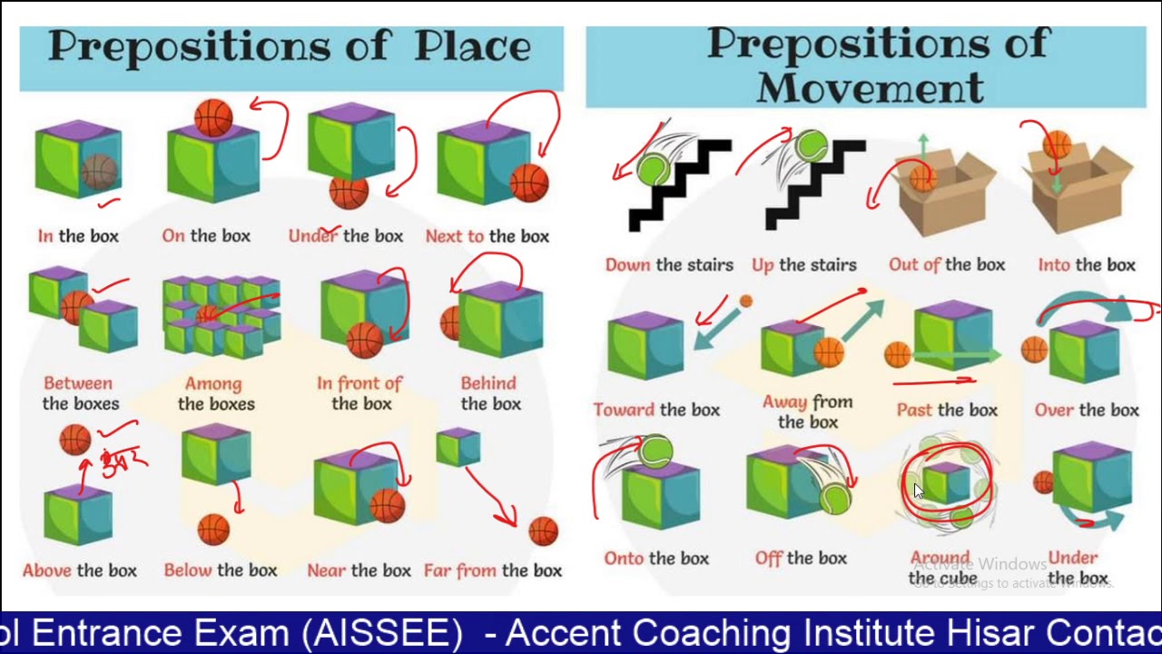 Prepositions after prepositions