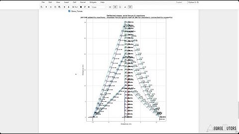 Modelling a cable-stayed antenna tower in Python and Blender | Course preview