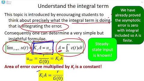 Introduction to Heuristic PI design