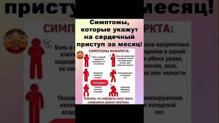 Признаки инфаркта, больше информации о здоровье по ссылке в шапке профиля #sports #здоровье #вилави
