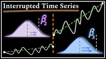 Interrupted Time Series : Data Science Concepts