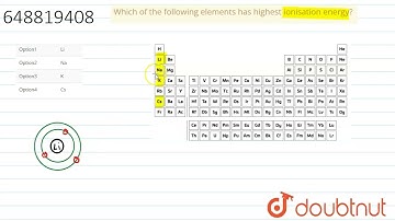 Which of the following elements has highest ionisation energy?  | 10 | SAMPLE PAPER 1 | CHEMISTR...