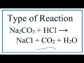 Chemical Reactions and Products