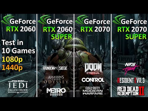 Video: Nvidia GeForce RTX 2060 Super / RTX 2070 Super Recenze: Včasné Aktualizace