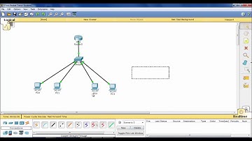Cara Sederhana Konfigurasi VLAN - Paket Cisco Tracer