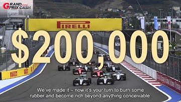 Binary Options Trading Systems 2016 - 97% Winning Trading Strategy  Best Ways To Make 1,000$ Per Day