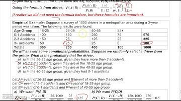 Finite Math 4 7 Part 1 Conditional Probability