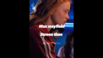 Max mayfield screen time #strangerthings #netflix #maxmayfield #trending