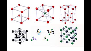 Unit cell of Nacl#chemistry of class 11