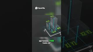 Interpolation in Mouse