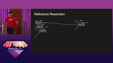 GORUCO 2017: How to Load 1m Lines of Ruby in 5s by Andrew Metcalf