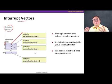 Processes, Video 1: Exceptional control flow - YouTube