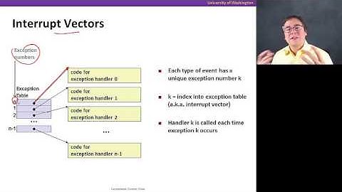 Processes, Video 1: Exceptional control flow