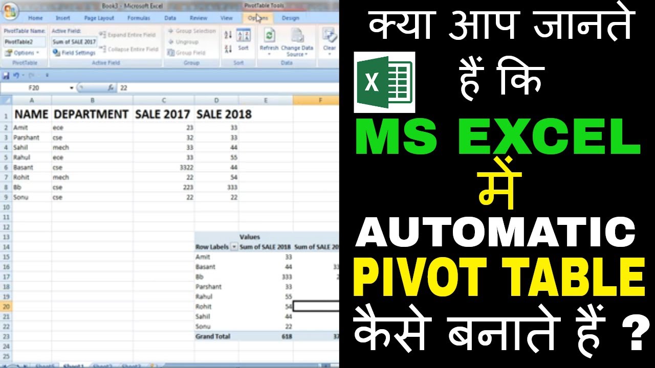 MS Excel -Pivot Table| pivot table for beginners in excel in Hindi ...
