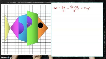 Grade 6: Product and Performance Tasks