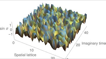 Evolution of a Hubbard-Stratonovich Auxiliary Field