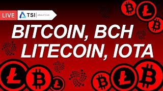 BITCOIN — коррекция. LITECOIN, BITCOIN CASH, IOTA | Прогноз цены на Биткоин, Лайткоин, Криптовалюты BITCOIN — коррекция. LITECOIN, BITCOIN CASH, IOTA | Прогноз цены на Биткоин, Лайткоин, Криптовалюты