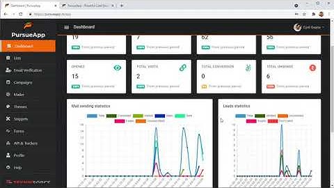 PursueApp Review Demo-   Cold Email Outreach Automation Software Tool