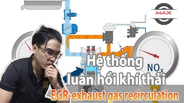 Hệ thống luân hồi khí thải_EGR-exhaust gas recirculation system #18|MaxAuto #maxauto #ôtô #car #oto