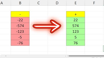 How to Change Negative Numbers to Positive in Excel