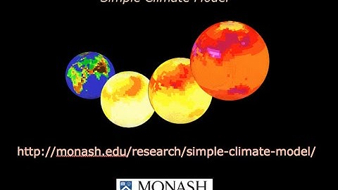 The Monash Simple Climate Model