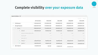 Kantox - Visibility screenshot 4