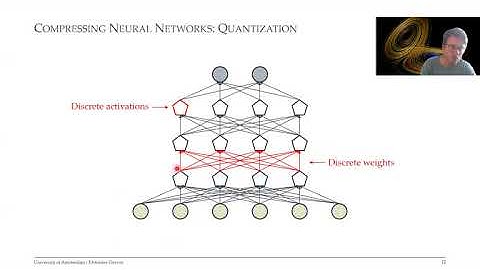 Relaxed Quantization for Discretized Neural Networks, Prof. Efstratios Gavves