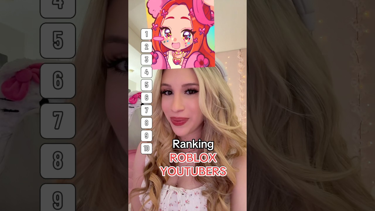 RANKING “ROBLOX” YOUTUBERS! 🐰🥚💐