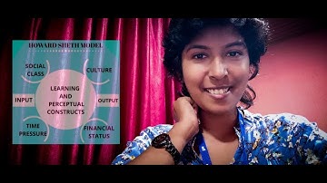 Howard Sheth Model- Understanding Consumer Buying behaviour