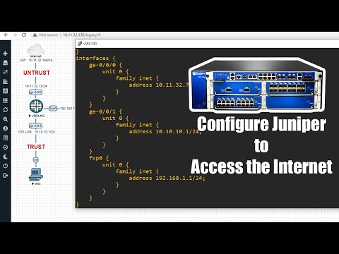 How to setup Juniper to Access the Internet (Zone, Policy, NAT, DHCP,..)