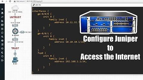 How to setup Juniper to Access the Internet (Zone, Policy, NAT, DHCP,..)