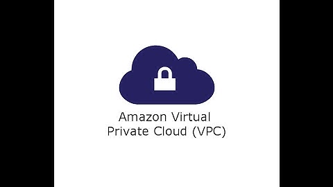 VPC - Subnet - Route Tables - Nat Gateways - Egress Only Internet Gateways -  Elastic IPs in AWS