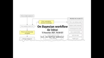 On Bayesian Workflow - Aki Vehtari