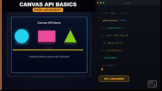 Learn the Canvas API — Draw With JavaScript From Scratch | @ScratchStart00