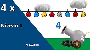 table 4 linéaire A sans solution