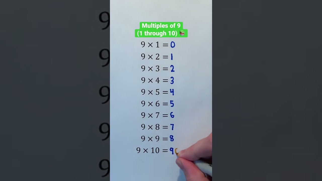 Multiples of 9 (1 through 10) TRICK #Shorts #math #maths #mathematics #mathtrick #mathtricks #hack