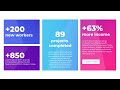 Animated slide design tutorial in powerpoint new 2021