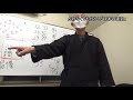 日本の心一日一話　No82 　2680　0326