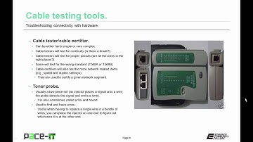 PACE-IT: Troubleshooting Connectivity with Hardware