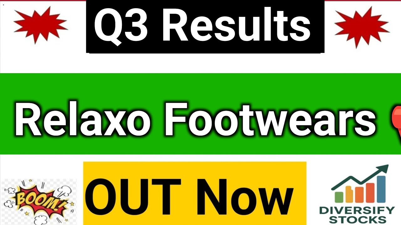 Relaxo Q3 Results 2026 | Relaxo Results Today | Relaxo share latest news | Relaxo Footwears share 