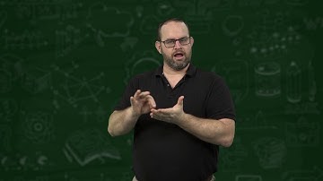 Math Concepts in ASL- #2 Natural Numbers
