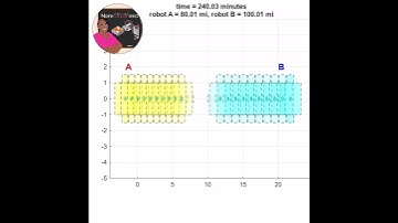 Algebra Problem of Two Trains Heading Toward Each Other