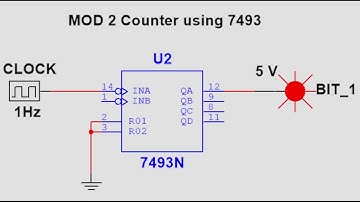 Mod 2 Counter using 7493