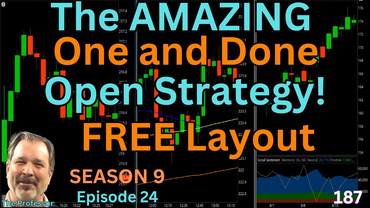 The AMAZING One and Done Open Strategy! Free Layout Included Ep 187