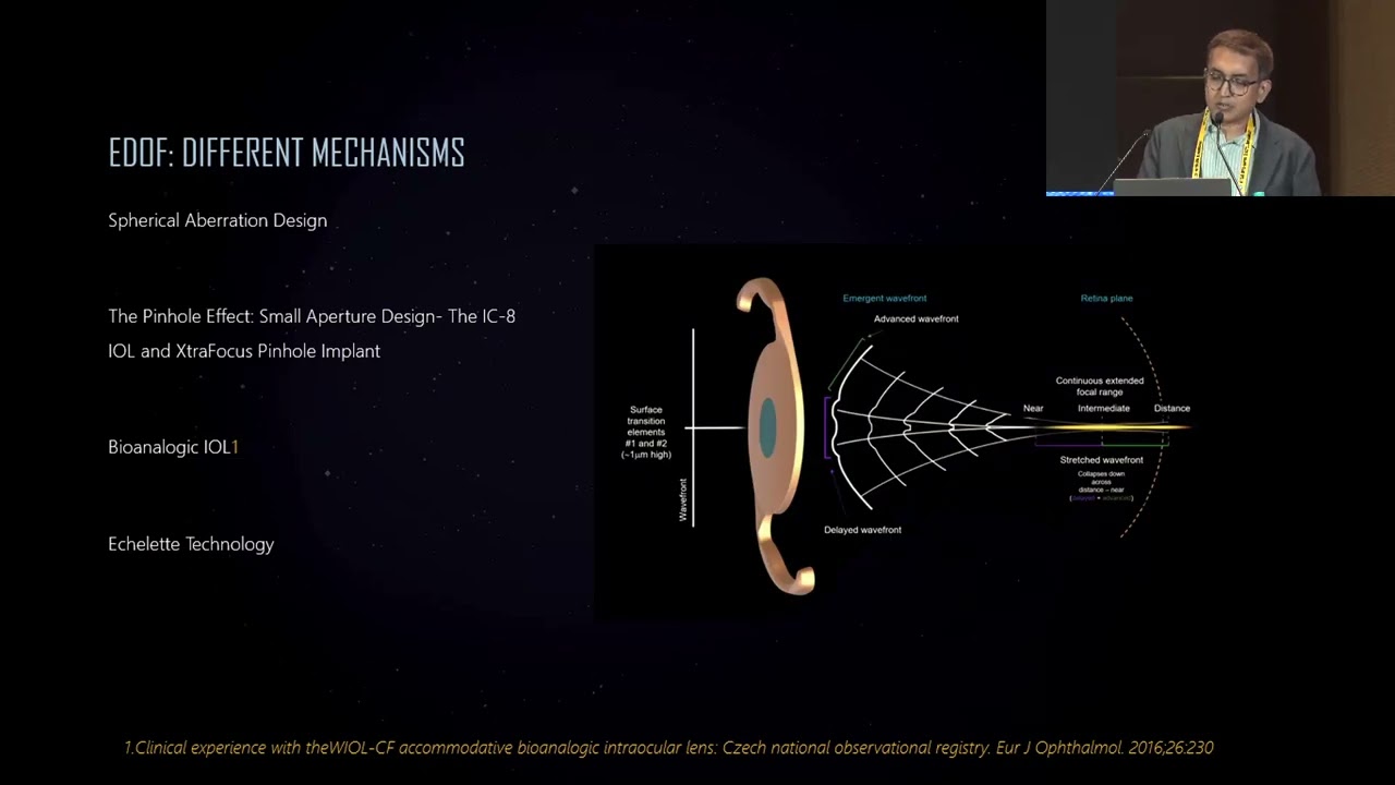 AIOCMTC4 2025 GP5T Доктор Нитин Г. Дхира: что нужно учитывать перед выбором правильного лечения п...
